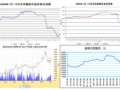 [年報]QINREX 2008年天膠年報