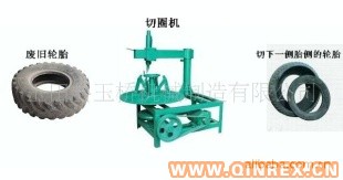 供應(yīng)玉橋牌廢舊輪胎切圈機，切邊機，輪胎切割機
