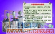 供應(yīng)廢輪胎膠粉設(shè)備