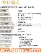 供應(yīng)出售物料輸送軟管